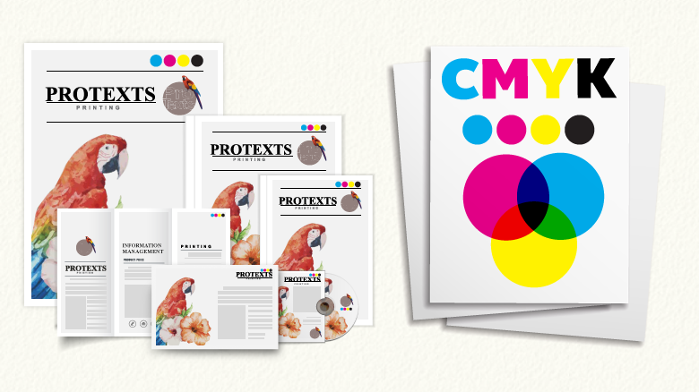 CMYK