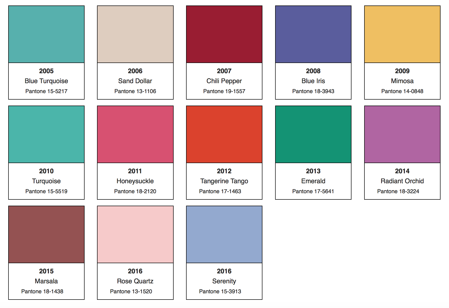 PANTONE สีแห่งปี_Edit
